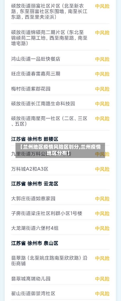 【兰州地区疫情风险区划分,兰州疫情地区分布】-第1张图片