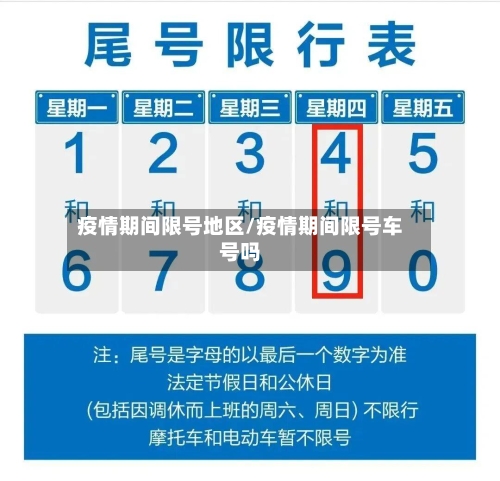 疫情期间限号地区/疫情期间限号车号吗-第1张图片