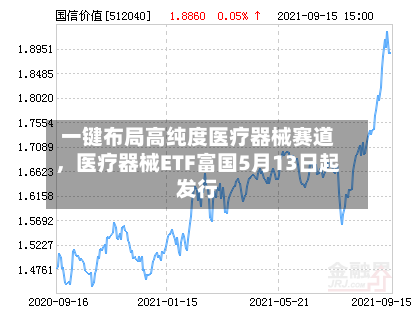一键布局高纯度医疗器械赛道，医疗器械ETF富国5月13日起发行-第3张图片