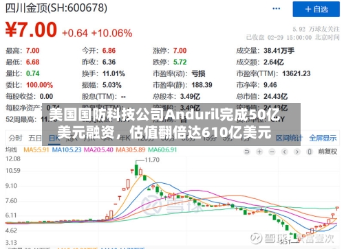美国国防科技公司Anduril完成50亿美元融资，估值翻倍达610亿美元-第1张图片