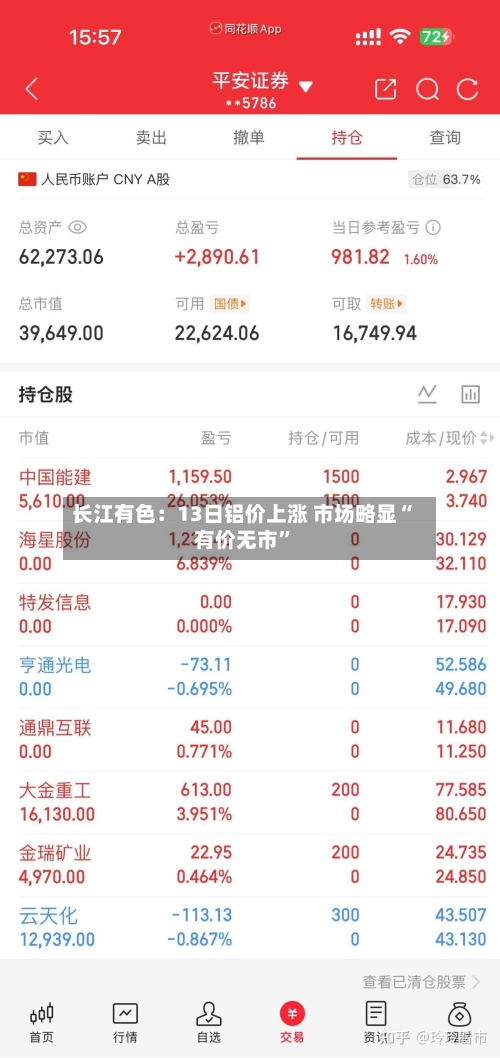长江有色：13日铝价上涨 市场略显“有价无市”-第1张图片
