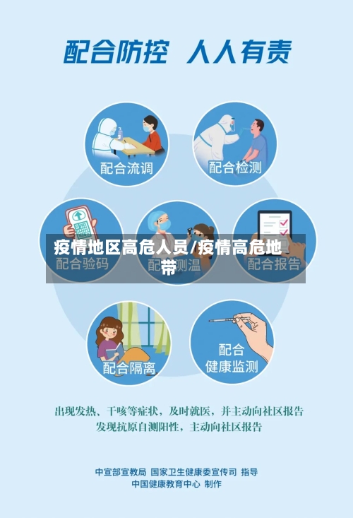 疫情地区高危人员/疫情高危地带-第3张图片