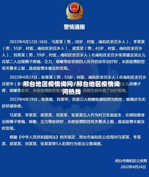 邢台地区疫情询问/邢台地区疫情询问热线-第1张图片