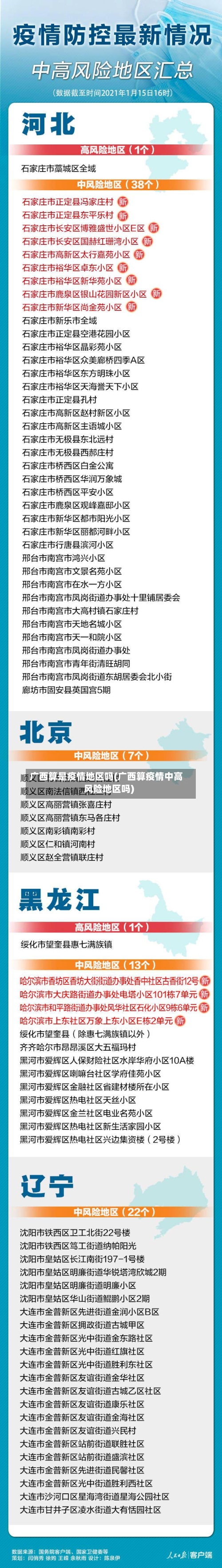 广西算是疫情地区吗(广西算疫情中高风险地区吗)-第3张图片