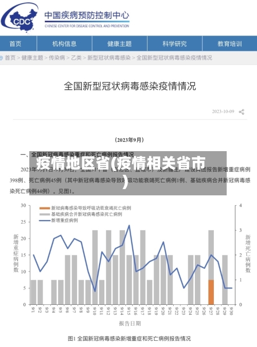 疫情地区省(疫情相关省市)-第1张图片