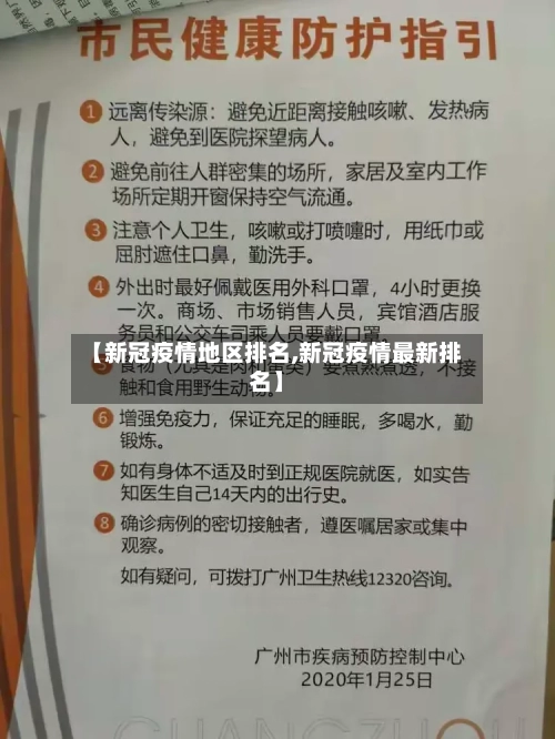 【新冠疫情地区排名,新冠疫情最新排名】-第1张图片