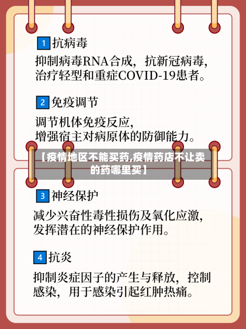 【疫情地区不能买药,疫情药店不让卖的药哪里买】-第2张图片