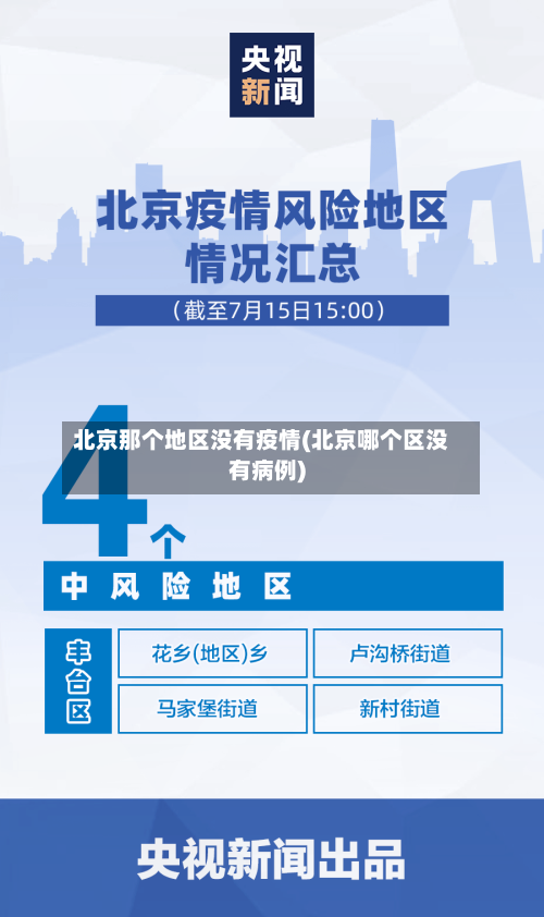 北京那个地区没有疫情(北京哪个区没有病例)-第2张图片