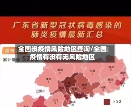 全国没疫情风险地区查询/全国疫情有没有无风险地区-第1张图片