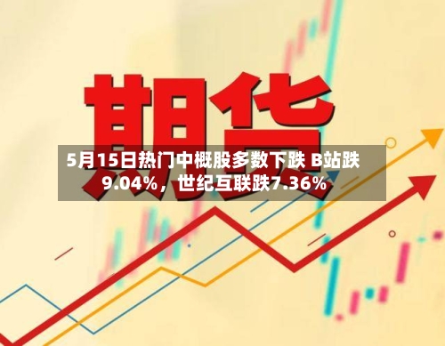 5月15日热门中概股多数下跌 B站跌9.04%，世纪互联跌7.36%-第2张图片