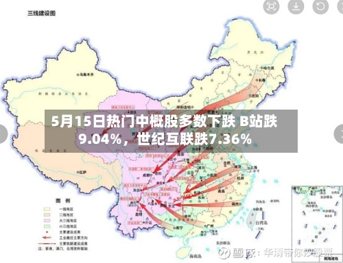 5月15日热门中概股多数下跌 B站跌9.04%	，世纪互联跌7.36%-第1张图片