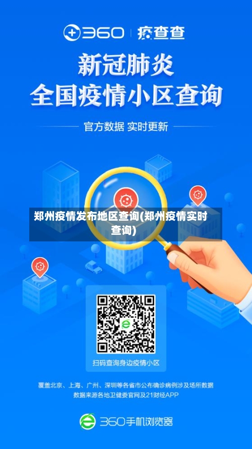 郑州疫情发布地区查询(郑州疫情实时查询)-第3张图片