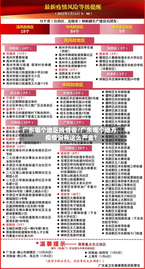 广东哪个地区疫情零/广东哪个地方疫情没有这么严重?-第3张图片