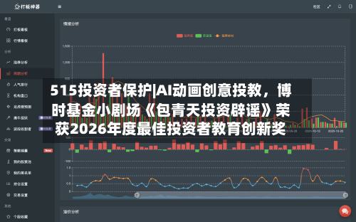 515投资者保护|AI动画创意投教	，博时基金小剧场《包青天投资辟谣》荣获2026年度最佳投资者教育创新奖-第2张图片