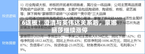 6连板！澄清与英伟达关系后，蒙娜丽莎继续涨停-第2张图片