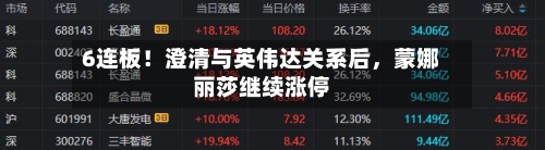 6连板！澄清与英伟达关系后，蒙娜丽莎继续涨停-第3张图片
