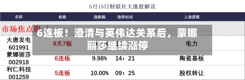 6连板！澄清与英伟达关系后，蒙娜丽莎继续涨停-第1张图片
