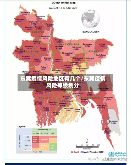 东莞疫情风险地区有几个/东莞疫情风险等级划分-第2张图片