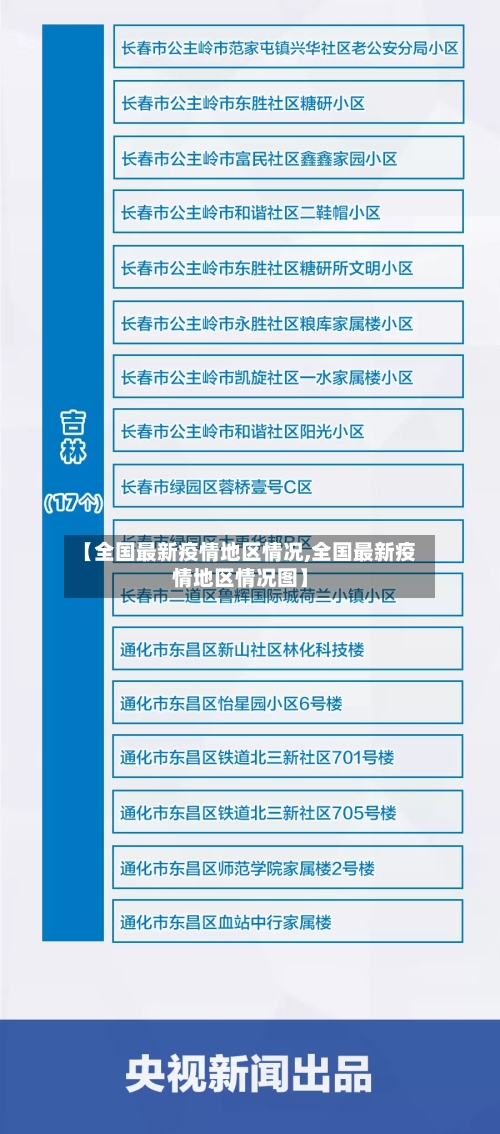 【全国最新疫情地区情况,全国最新疫情地区情况图】-第1张图片