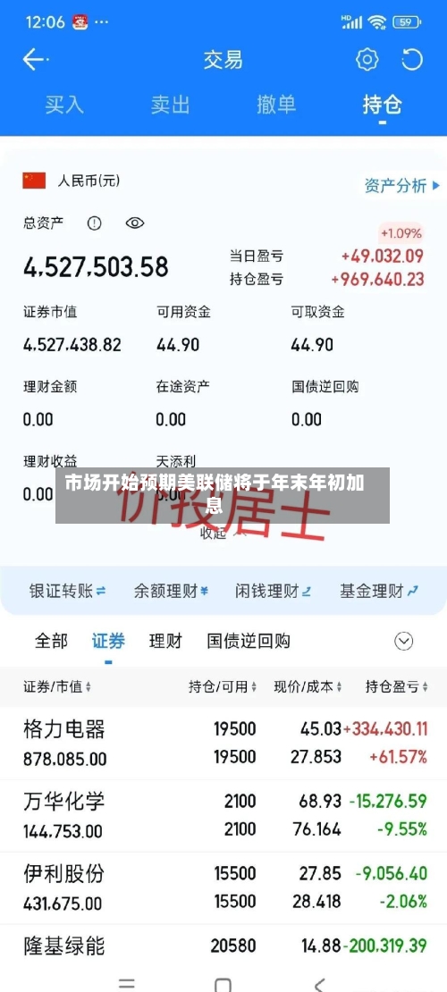 市场开始预期美联储将于年末年初加息-第1张图片