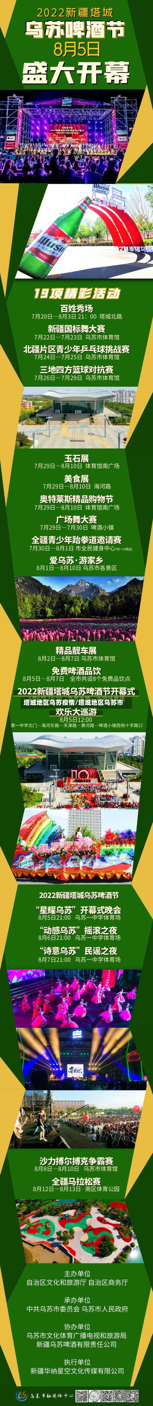 塔城地区乌苏疫情/塔城地区乌苏市-第3张图片