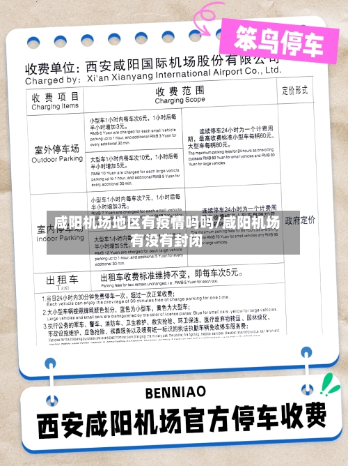 咸阳机场地区有疫情吗吗/咸阳机场有没有封闭-第2张图片
