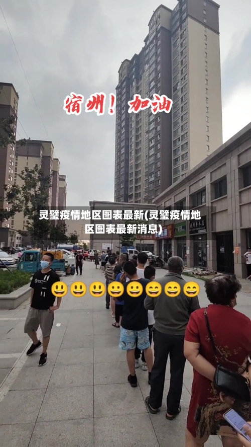 灵璧疫情地区图表最新(灵璧疫情地区图表最新消息)-第2张图片
