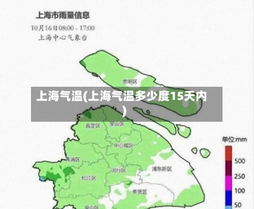 上海气温(上海气温多少度15天内)-第1张图片