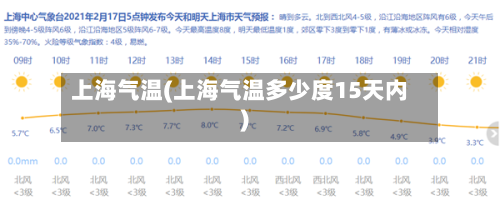 上海气温(上海气温多少度15天内)-第2张图片