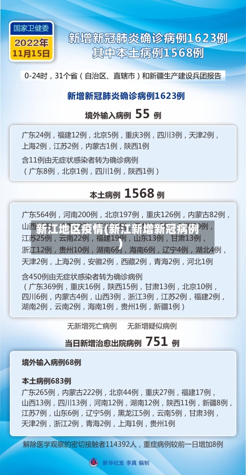 新江地区疫情(新江新增新冠病例)-第1张图片