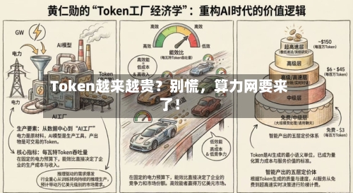 Token越来越贵？别慌	，算力网要来了！-第2张图片