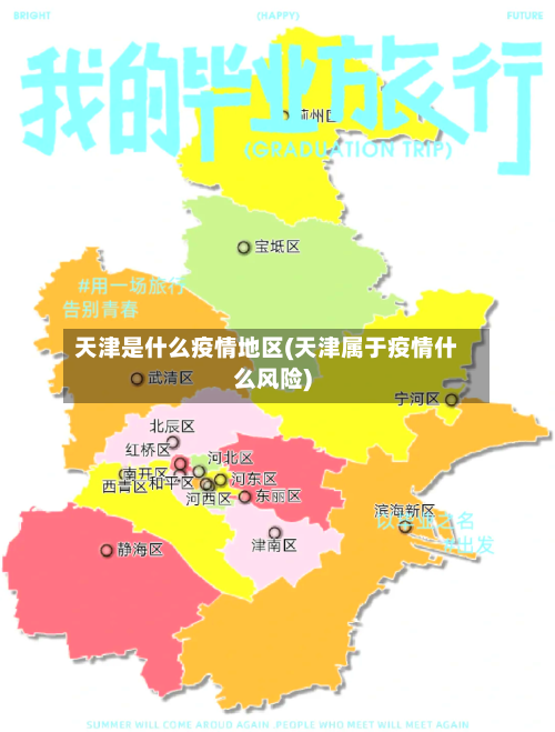 天津是什么疫情地区(天津属于疫情什么风险)-第3张图片