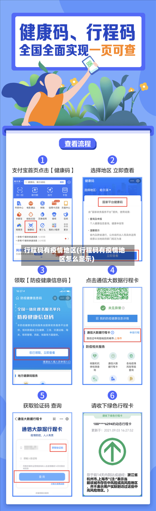 行程码有疫情地区(行程码有疫情地区怎么显示)-第2张图片