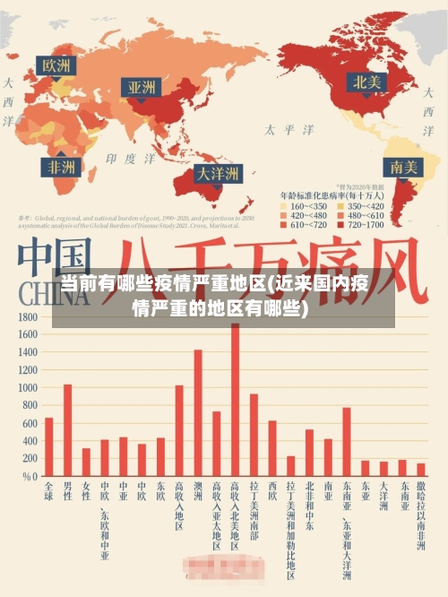 当前有哪些疫情严重地区(近来国内疫情严重的地区有哪些)-第1张图片