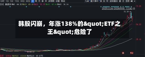 韩股闪崩，年涨138%的"ETF之王"危险了-第1张图片
