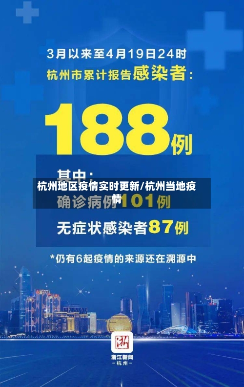 杭州地区疫情实时更新/杭州当地疫情-第2张图片