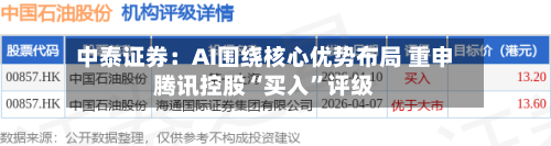 中泰证券：AI围绕核心优势布局 重申腾讯控股“买入”评级-第3张图片