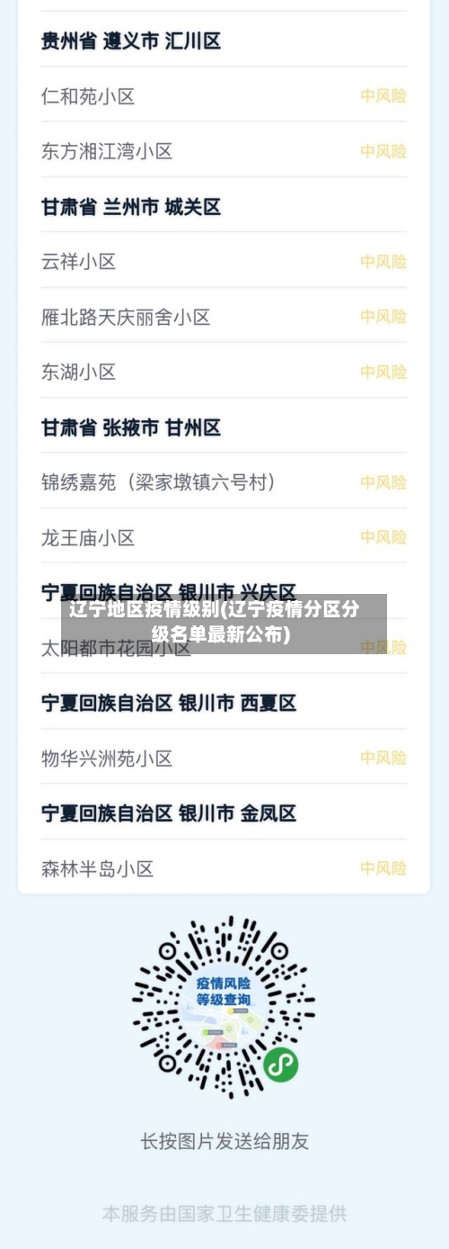 辽宁地区疫情级别(辽宁疫情分区分级名单最新公布)-第1张图片