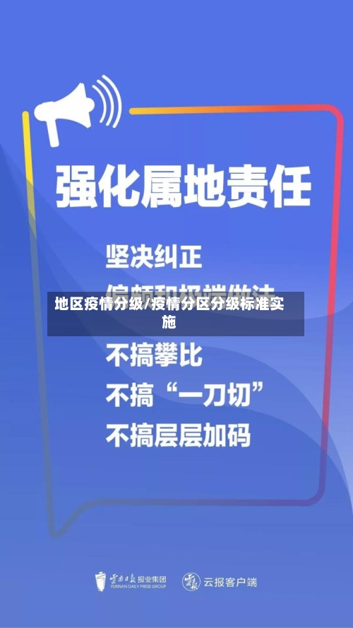 地区疫情分级/疫情分区分级标准实施-第1张图片
