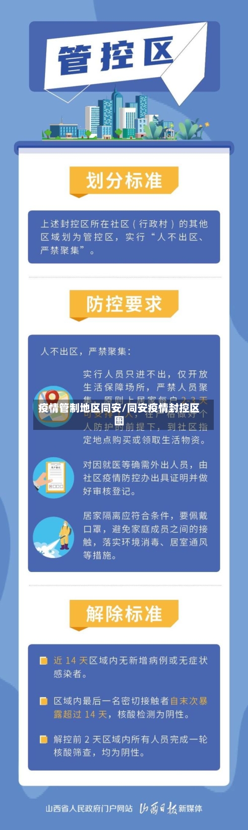 疫情管制地区同安/同安疫情封控区图-第1张图片