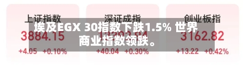 埃及EGX 30指数下跌1.5% 世界商业指数领跌。-第1张图片