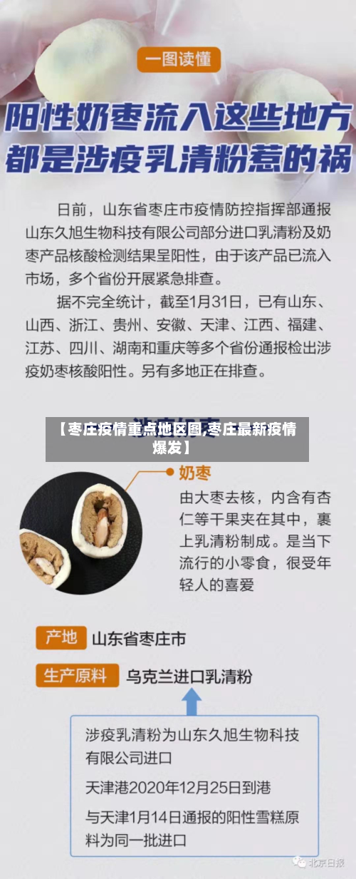 【枣庄疫情重点地区图,枣庄最新疫情爆发】-第1张图片