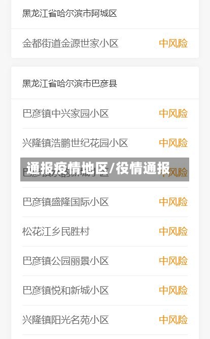 通报疫情地区/役情通报-第1张图片