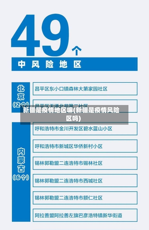 新疆是疫情地区嘛(新疆是疫情风险区吗)-第2张图片