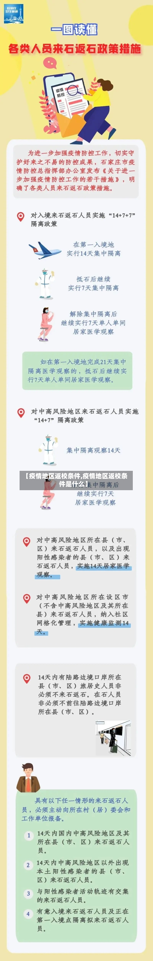 【疫情地区返校条件,疫情地区返校条件是什么】-第3张图片