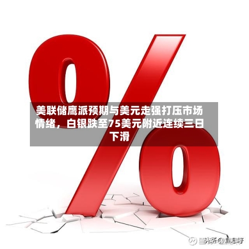 美联储鹰派预期与美元走强打压市场情绪	，白银跌至75美元附近连续三日下滑-第2张图片