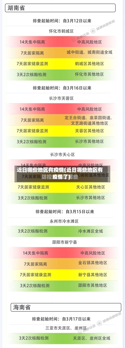 近日哪些地区有疫情(近日哪些地区有疫情了)-第1张图片