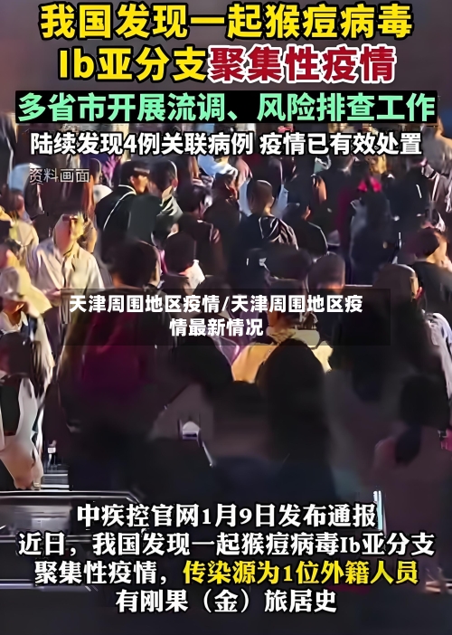 天津周围地区疫情/天津周围地区疫情最新情况-第2张图片