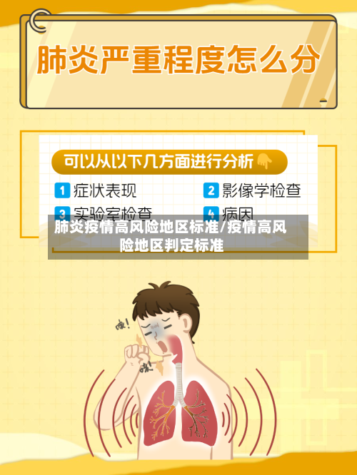 肺炎疫情高风险地区标准/疫情高风险地区判定标准-第1张图片