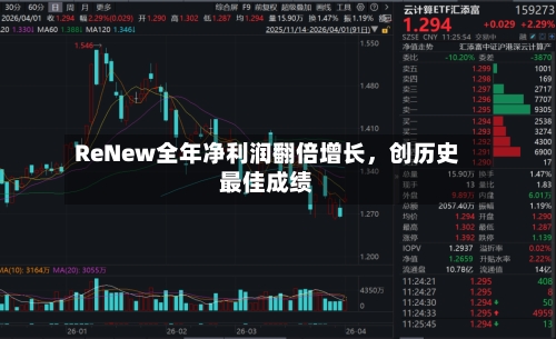 ReNew全年净利润翻倍增长，创历史最佳成绩-第1张图片